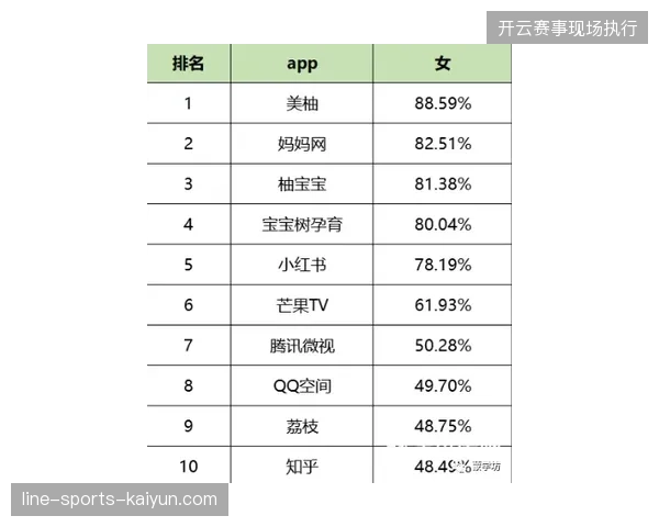 2026年世界杯票务核销系统如何精准封堵二级市场违规流量